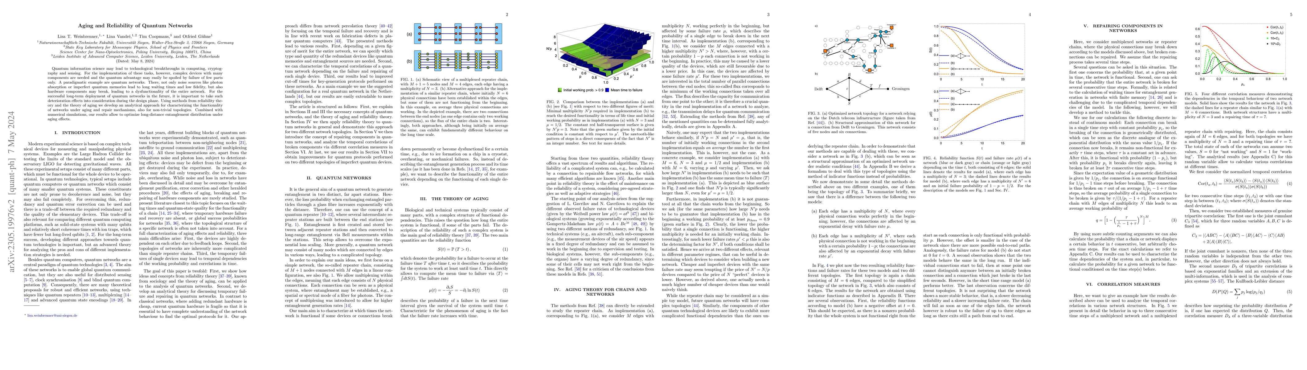 Thumbnail for Aging and Reliability of Quantum Networks