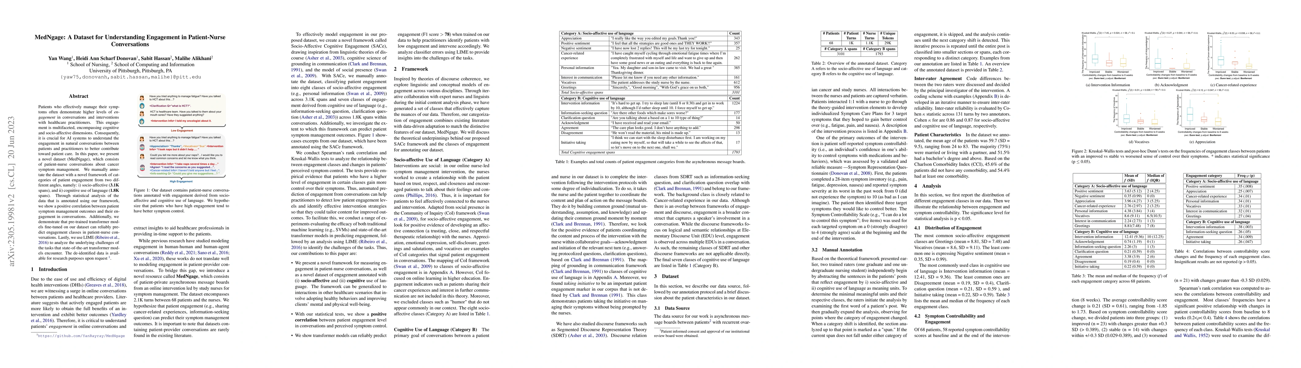 Thumbnail for MedNgage: A Dataset for Understanding Engagement in Patient-Nurse
  Conversations