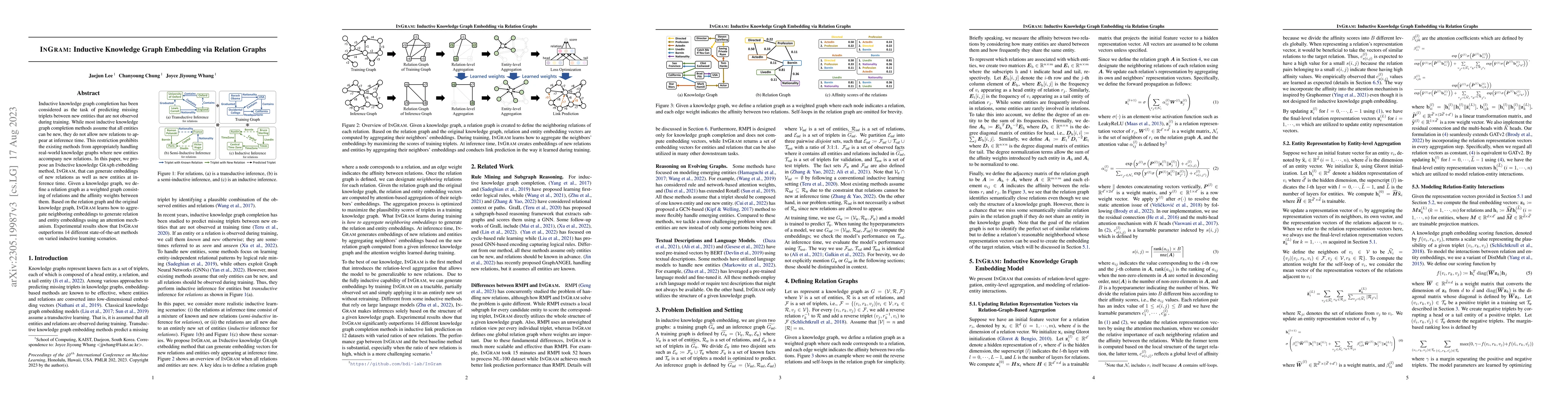 Thumbnail for InGram: Inductive Knowledge Graph Embedding via Relation Graphs