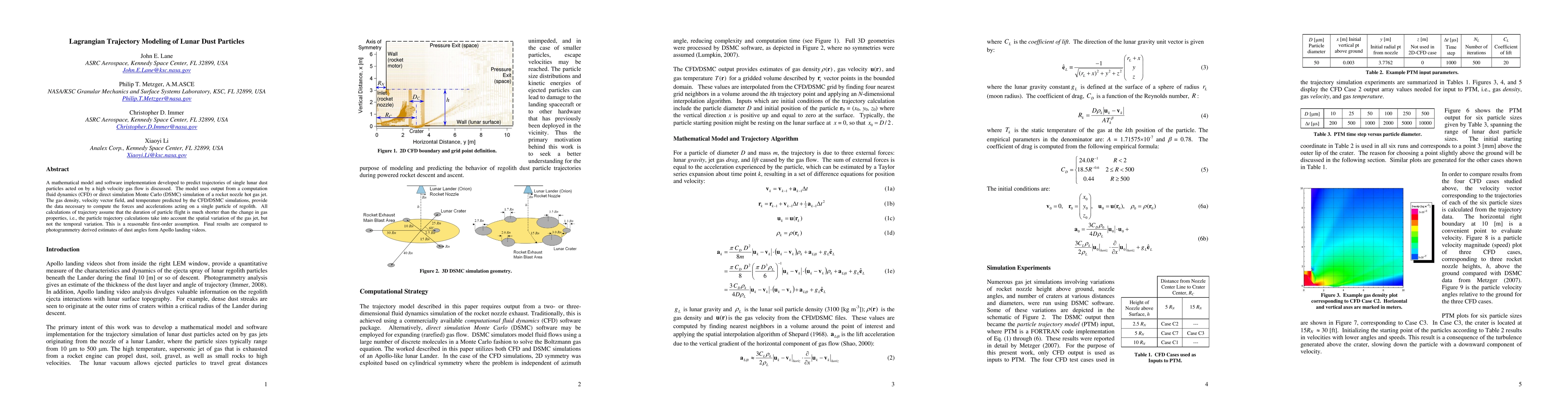 Thumbnail for Lagrangian Trajectory Modeling of Lunar Dust Particles