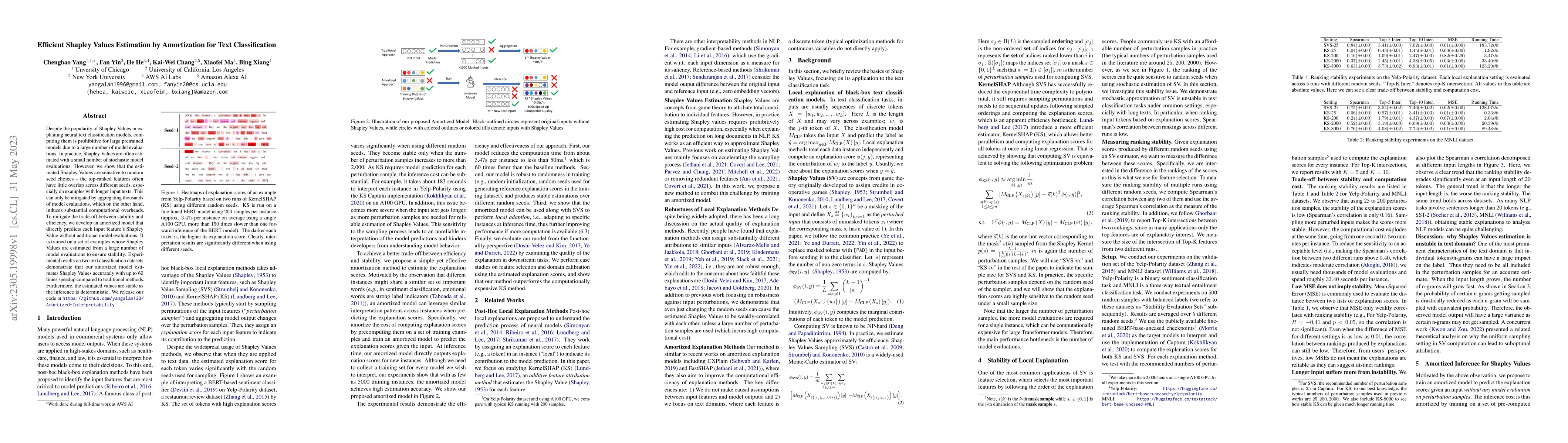 Thumbnail for Efficient Shapley Values Estimation by Amortization for Text
  Classification