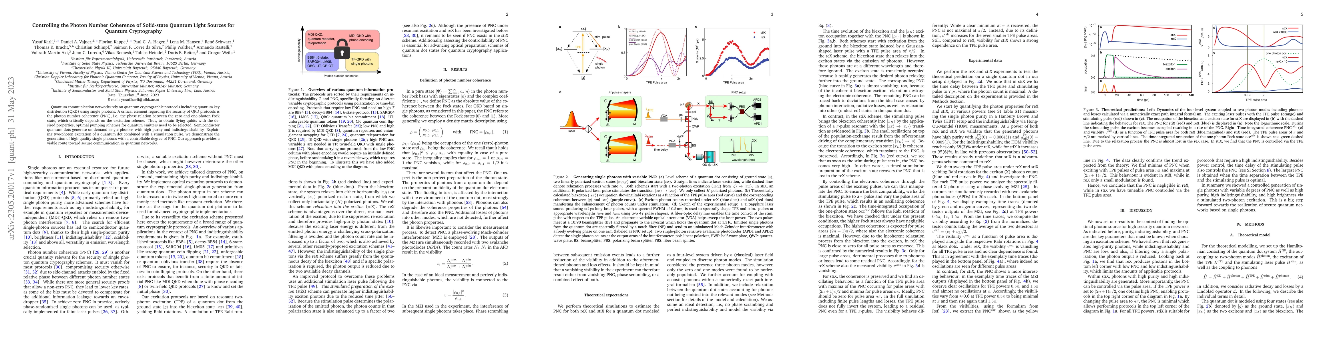 Thumbnail for Controlling the Photon Number Coherence of Solid-state Quantum Light
  Sources for Quantum Cryptography