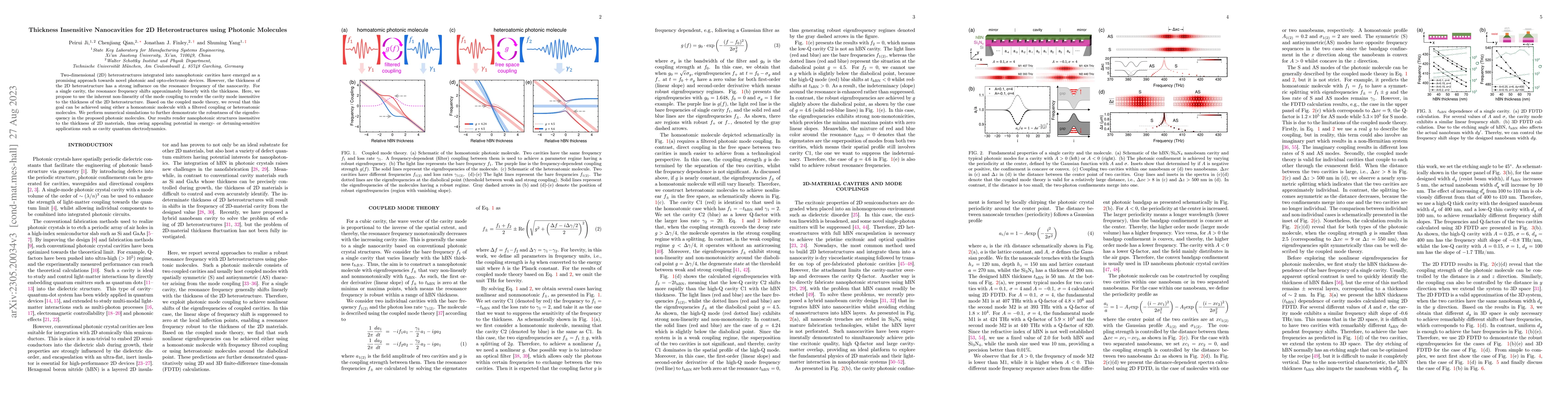 Thumbnail for Thickness Insensitive Nanocavities for 2D Heterostructures using
  Photonic Molecules