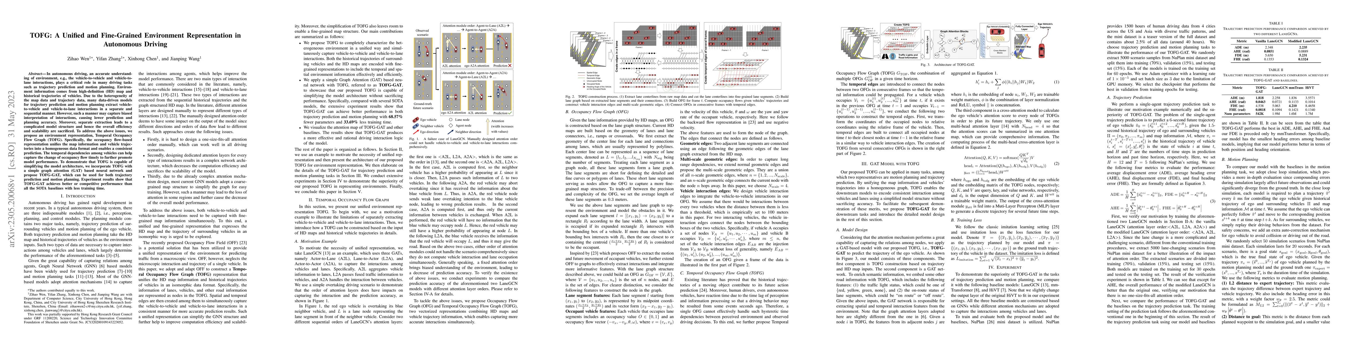 Thumbnail for TOFG: A Unified and Fine-Grained Environment Representation in
  Autonomous Driving