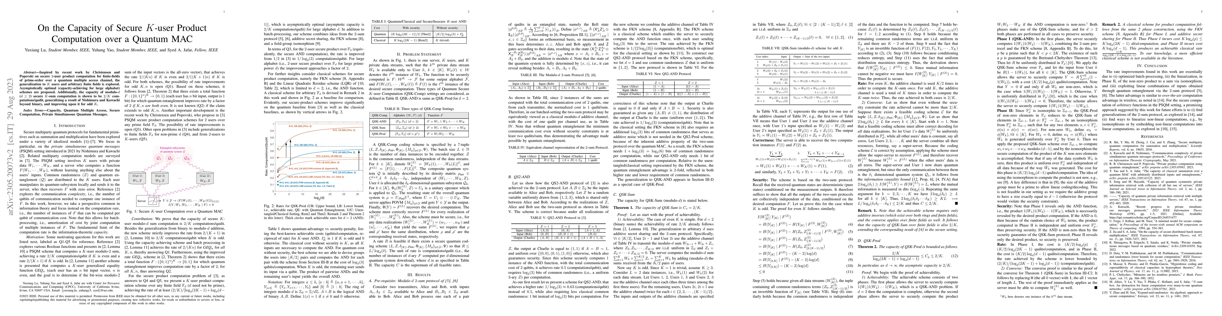 Thumbnail for On the Capacity of Secure $K$-user Product Computation over a Quantum
  MAC