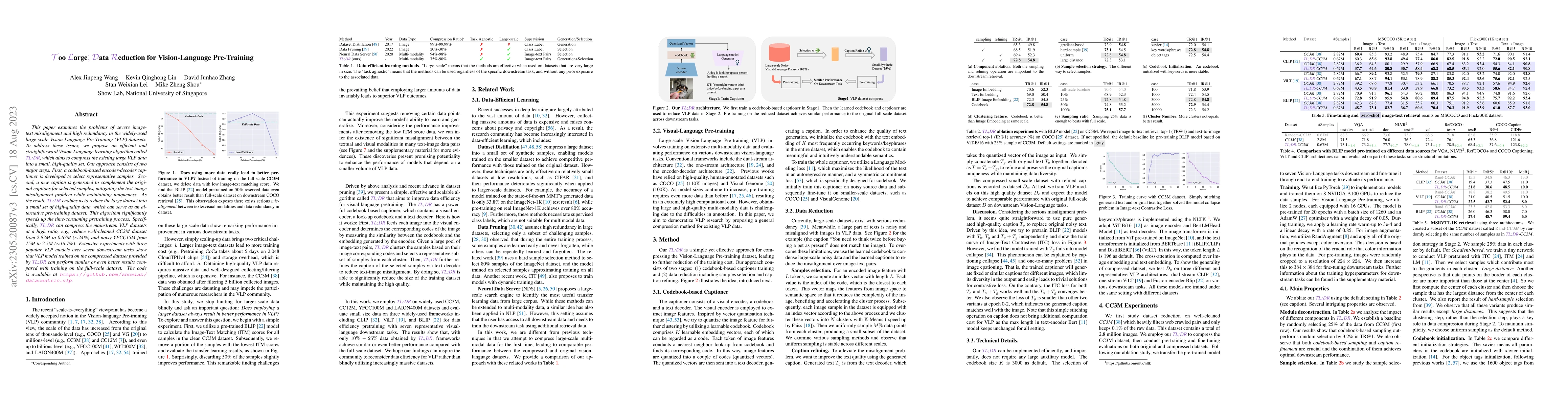 Thumbnail for Too Large; Data Reduction for Vision-Language Pre-Training