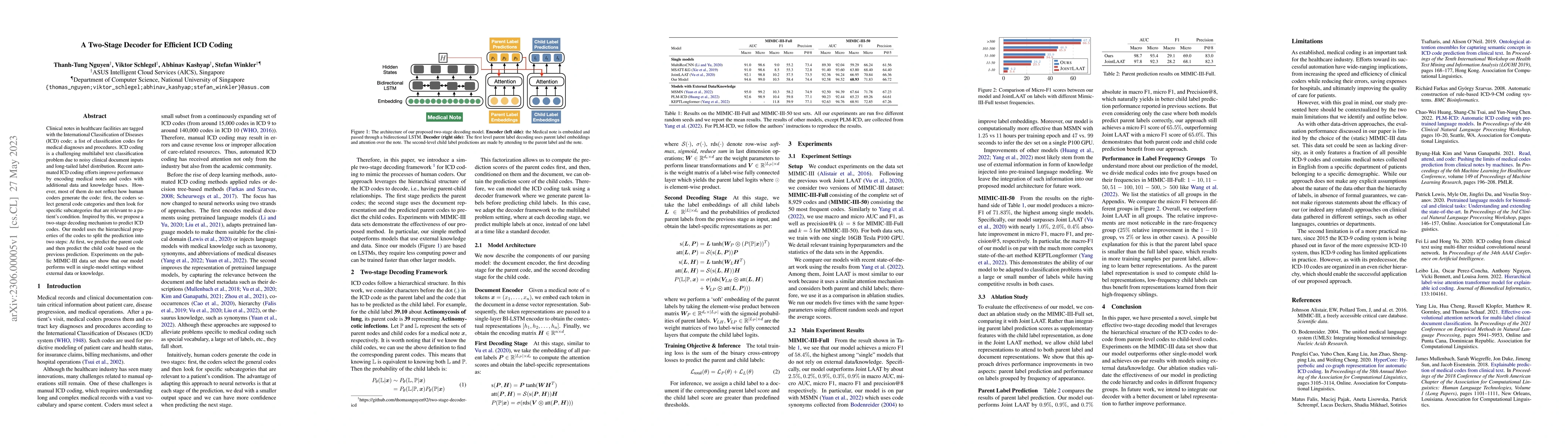 Thumbnail for A Two-Stage Decoder for Efficient ICD Coding