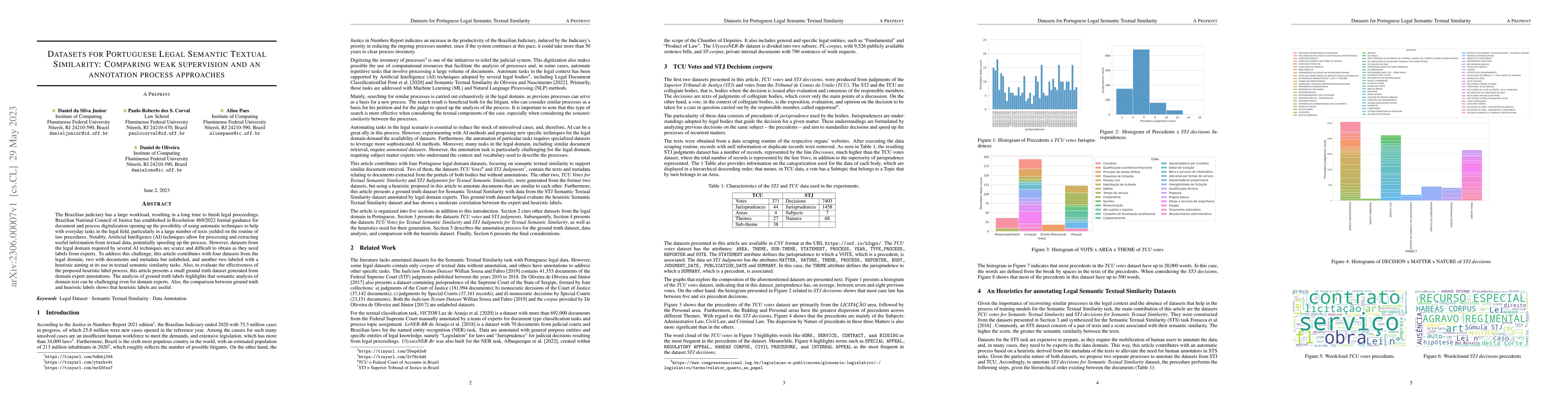 Thumbnail for Datasets for Portuguese Legal Semantic Textual Similarity: Comparing
  weak supervision and an annotation process approaches