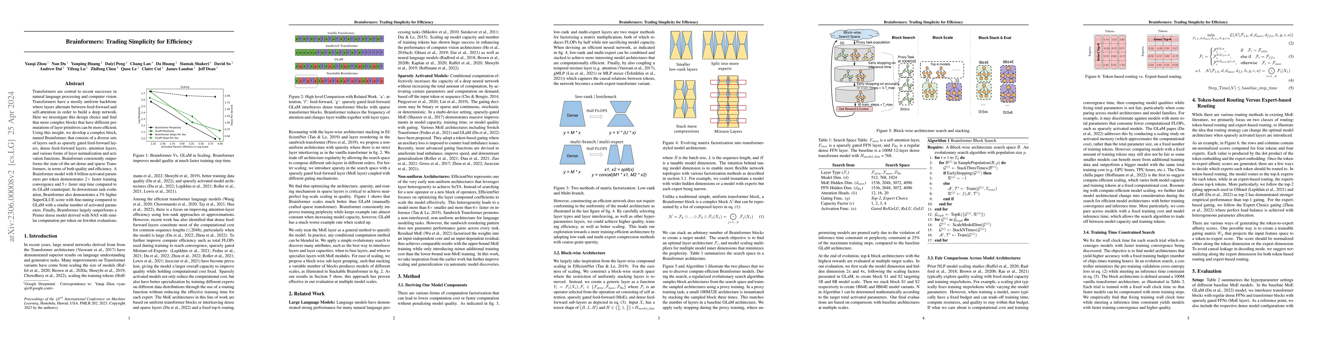 Thumbnail for Brainformers: Trading Simplicity for Efficiency