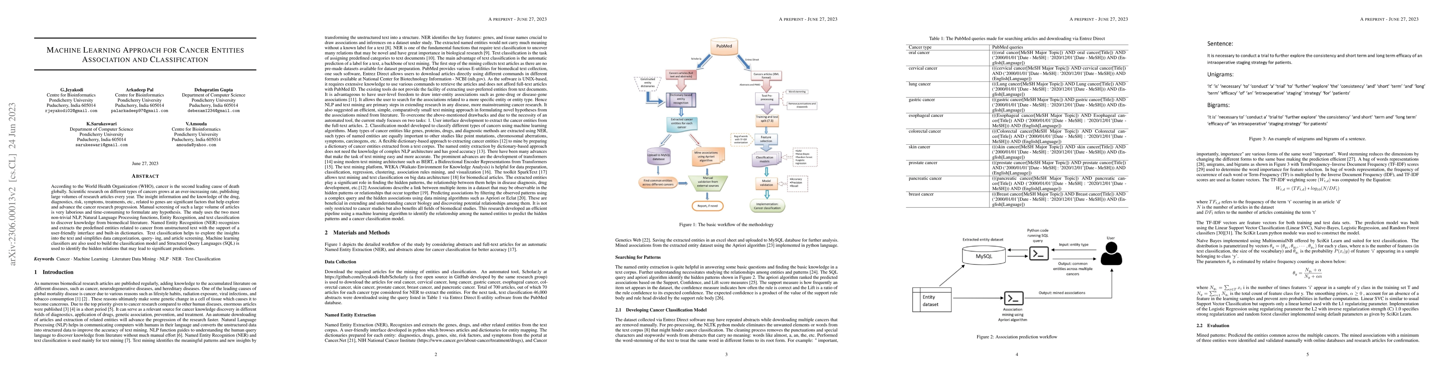 Thumbnail for Machine Learning Approach for Cancer Entities Association and
  Classification