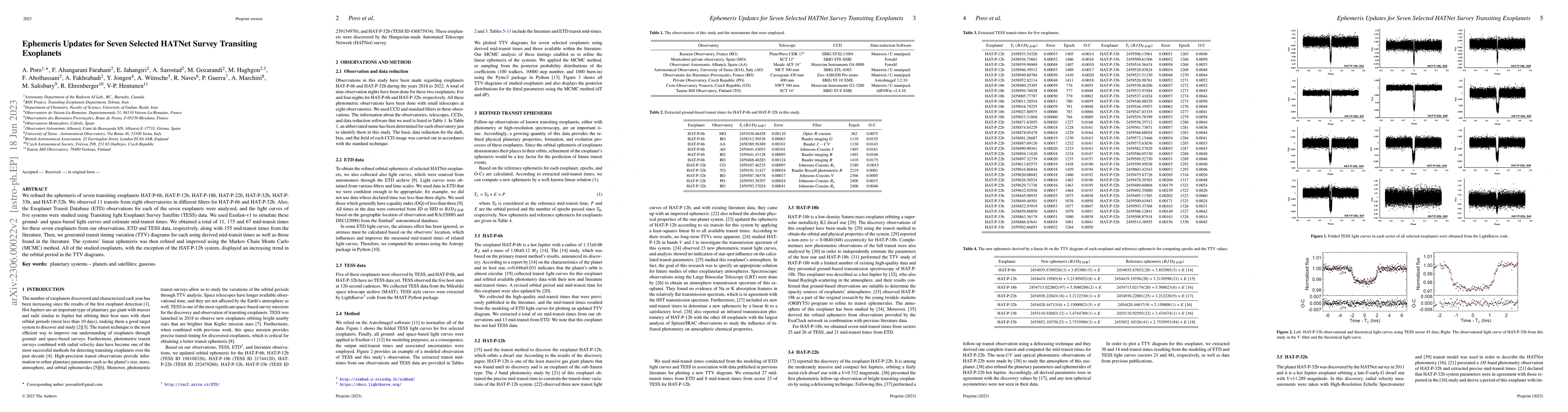 Thumbnail for Ephemeris Updates for Seven Selected HATNet Survey Transiting Exoplanets