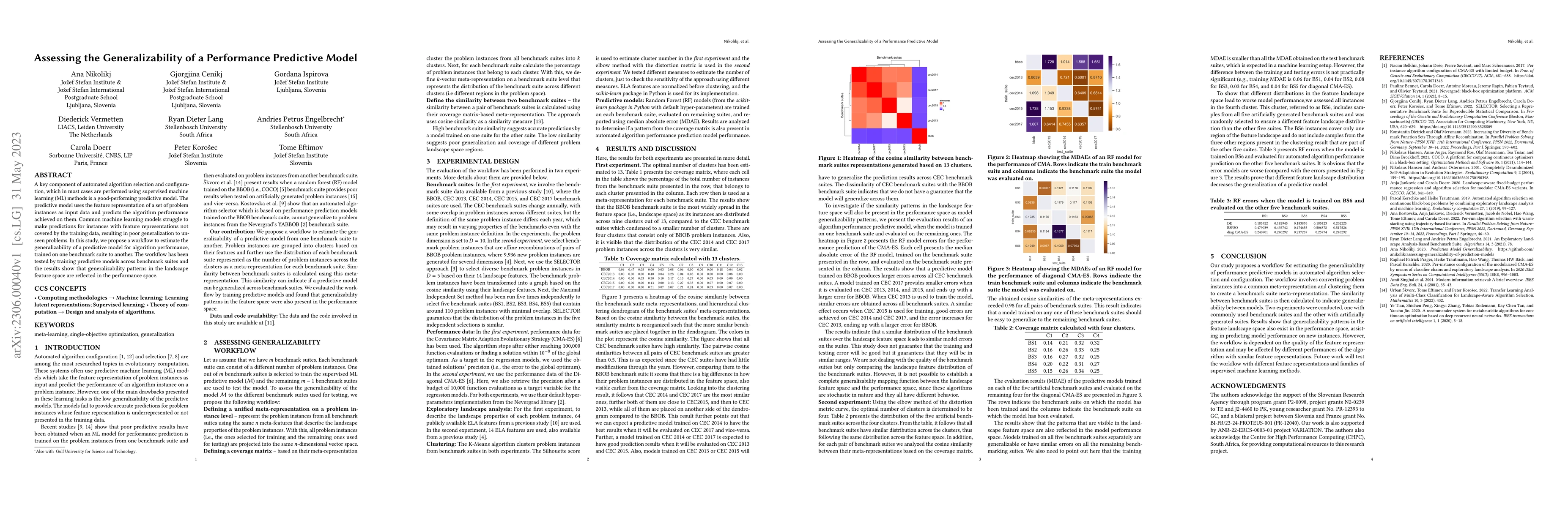 Thumbnail for Assessing the Generalizability of a Performance Predictive Model