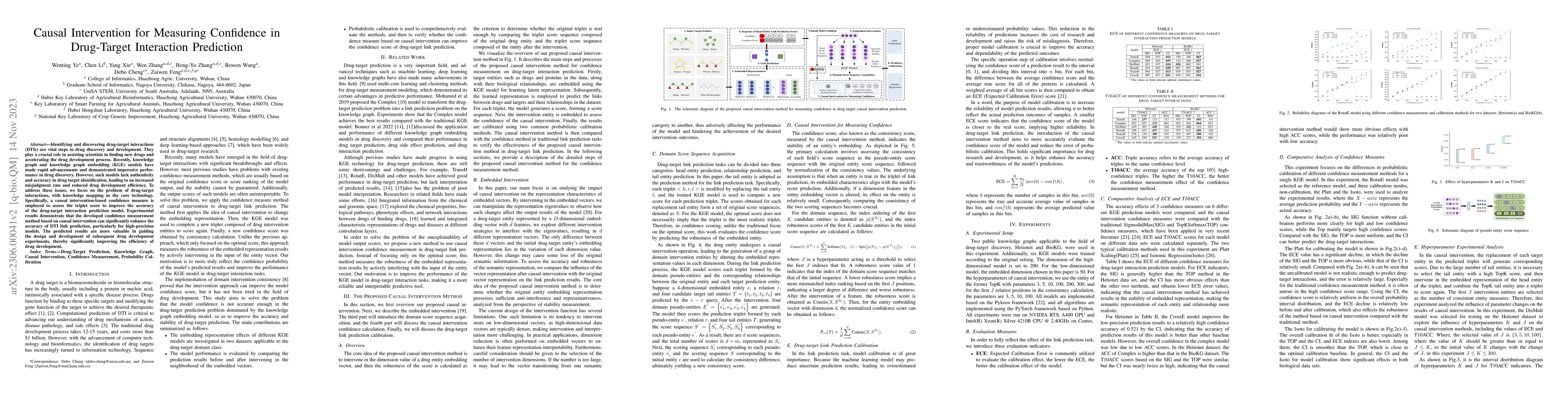 Thumbnail for Causal Intervention for Measuring Confidence in Drug-Target Interaction
  Prediction