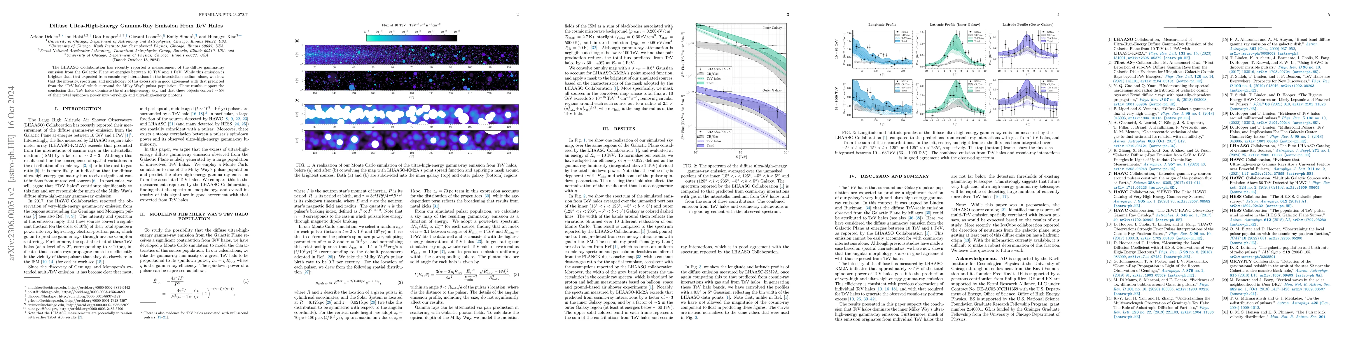 Thumbnail for Diffuse Ultra-High-Energy Gamma-Ray Emission From TeV Halos
