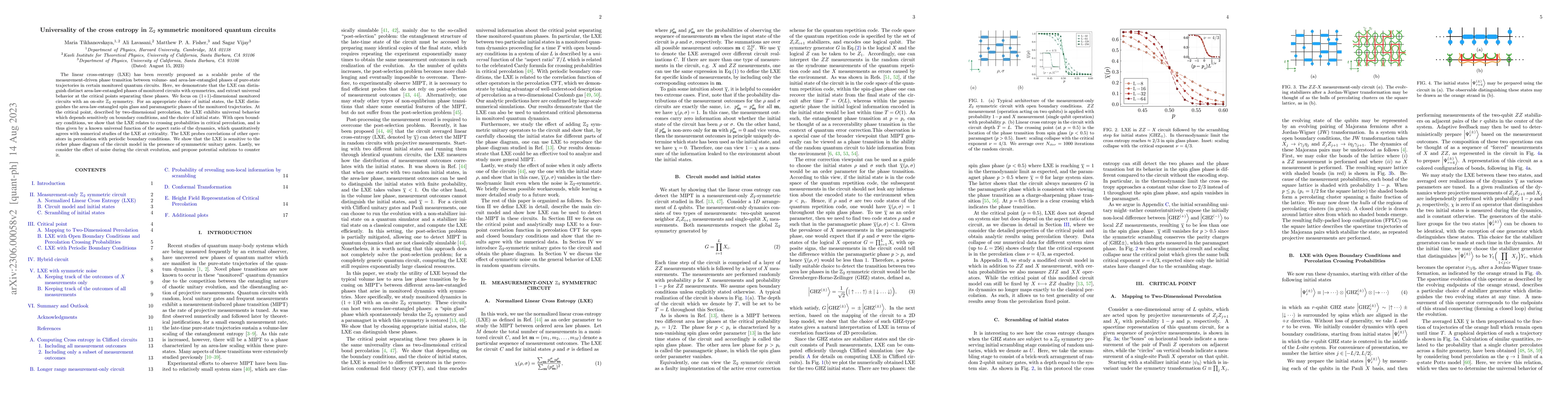 Thumbnail for Universality of the cross entropy in $\mathbb{Z}_2$ symmetric monitored
  quantum circuits