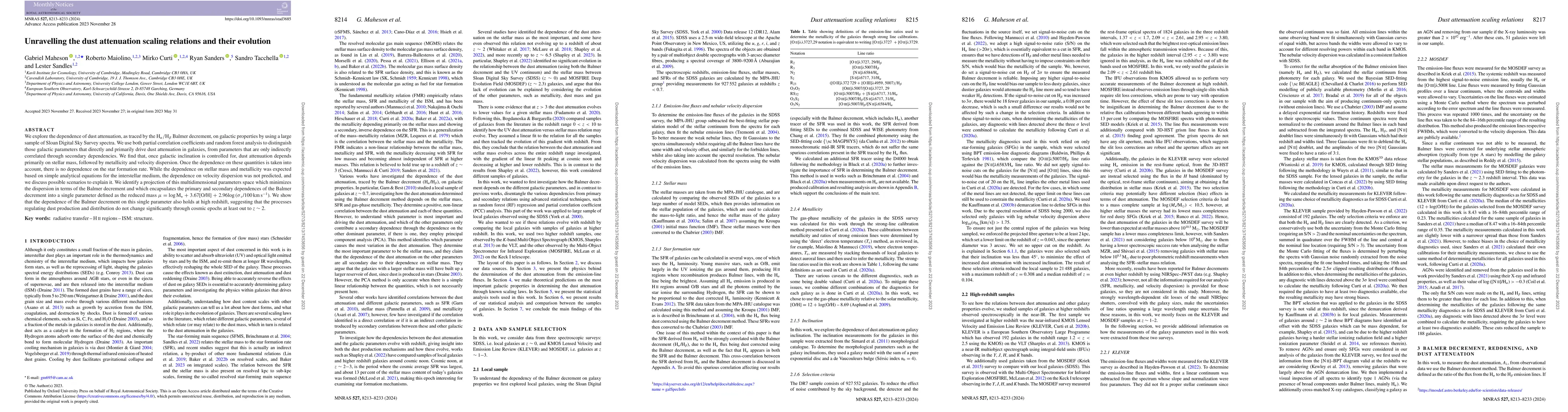 Thumbnail for Unravelling the Dust Attenuation Scaling Relations and their Evolution