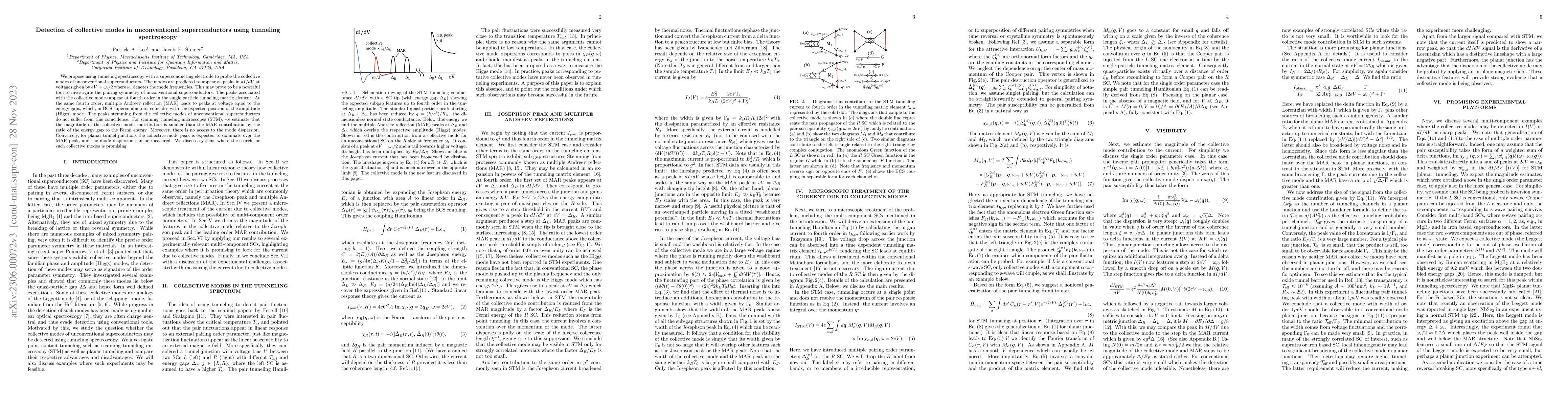 Thumbnail for Detection of collective modes in unconventional superconductors using
  tunneling spectroscopy