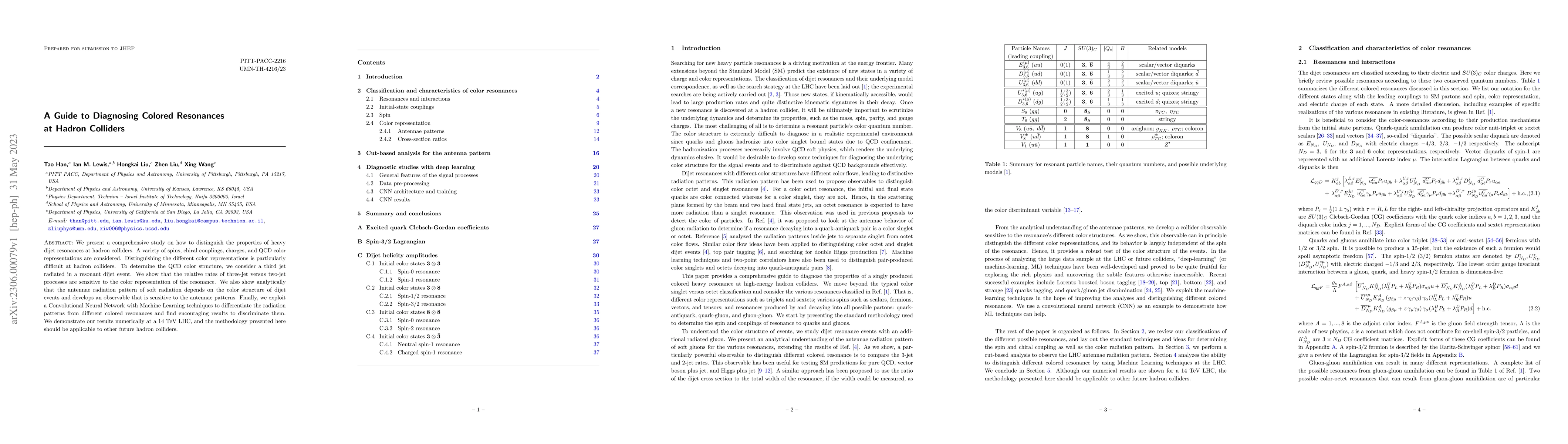 Thumbnail for A Guide to Diagnosing Colored Resonances at Hadron Colliders