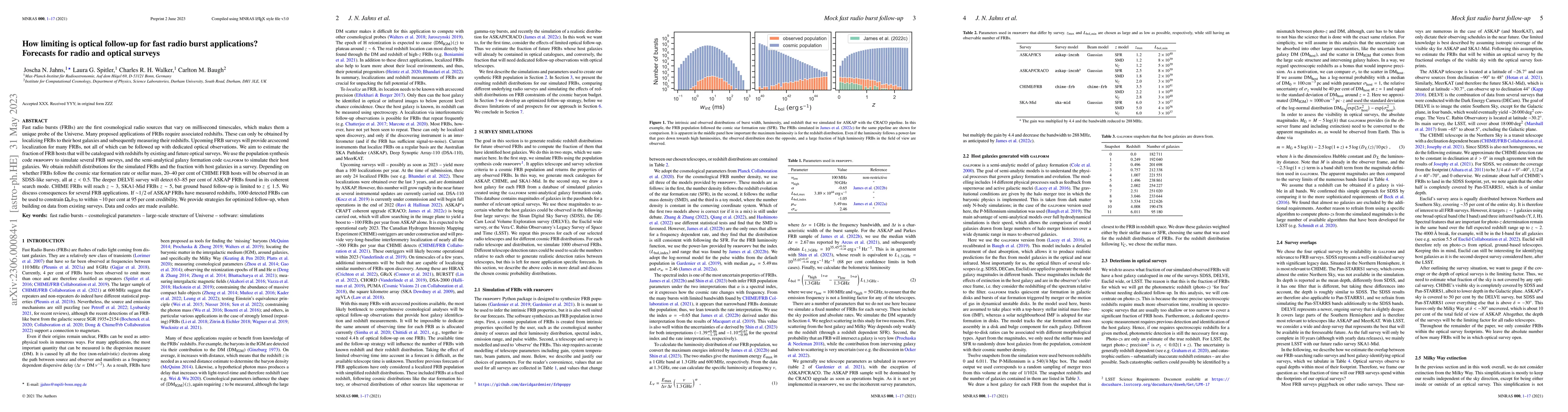 Thumbnail for How limiting is optical follow-up for fast radio burst applications?
  Forecasts for radio and optical surveys