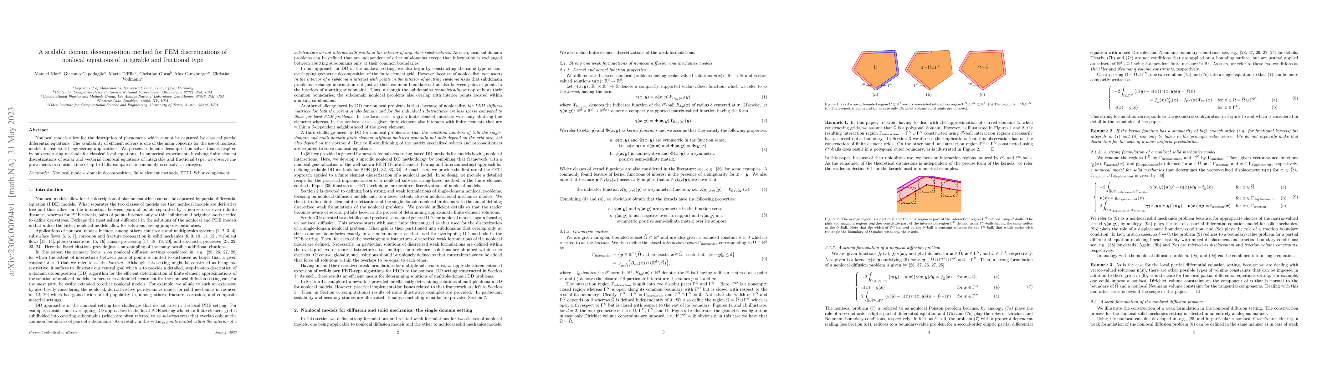 Thumbnail for A scalable domain decomposition method for FEM discretizations of
  nonlocal equations of integrable and fractional type