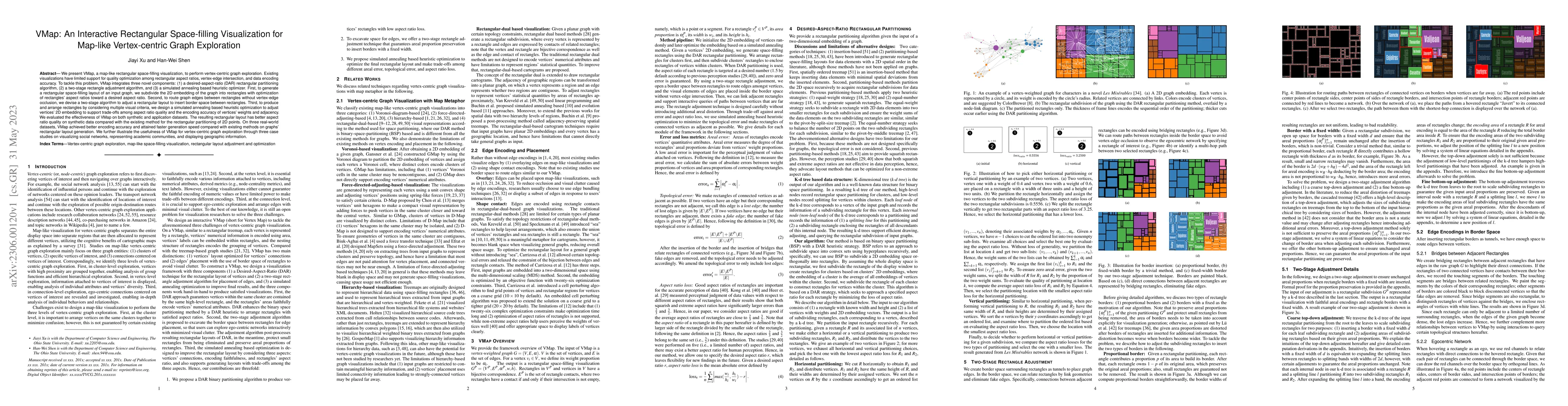 Thumbnail for VMap: An Interactive Rectangular Space-filling Visualization for
  Map-like Vertex-centric Graph Exploration
