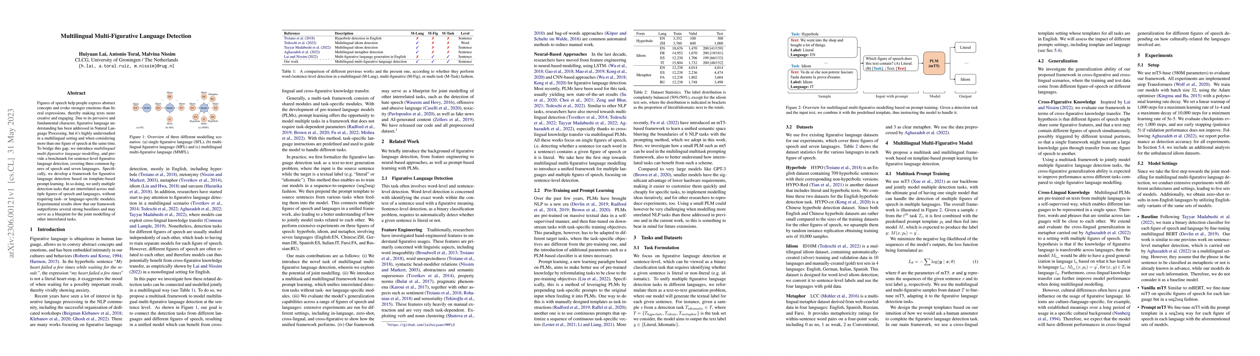 Thumbnail for Multilingual Multi-Figurative Language Detection