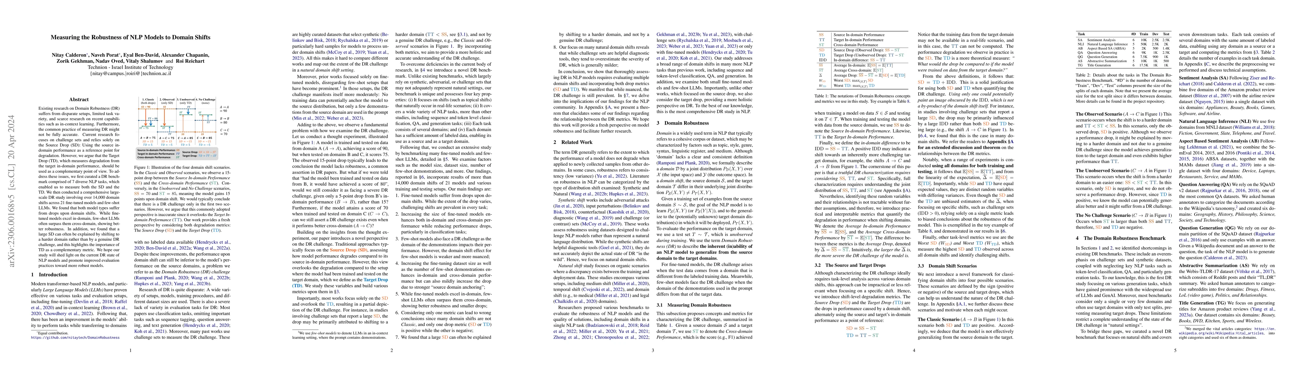 Thumbnail for Measuring the Robustness of NLP Models to Domain Shifts