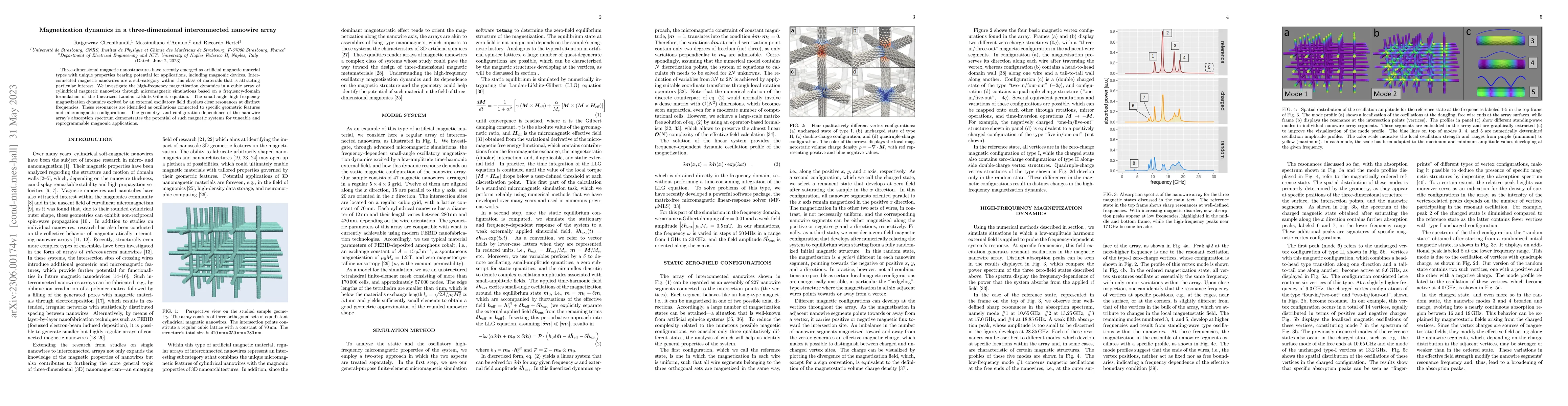 Thumbnail for Magnetization dynamics in a three-dimensional interconnected nanowire
  array