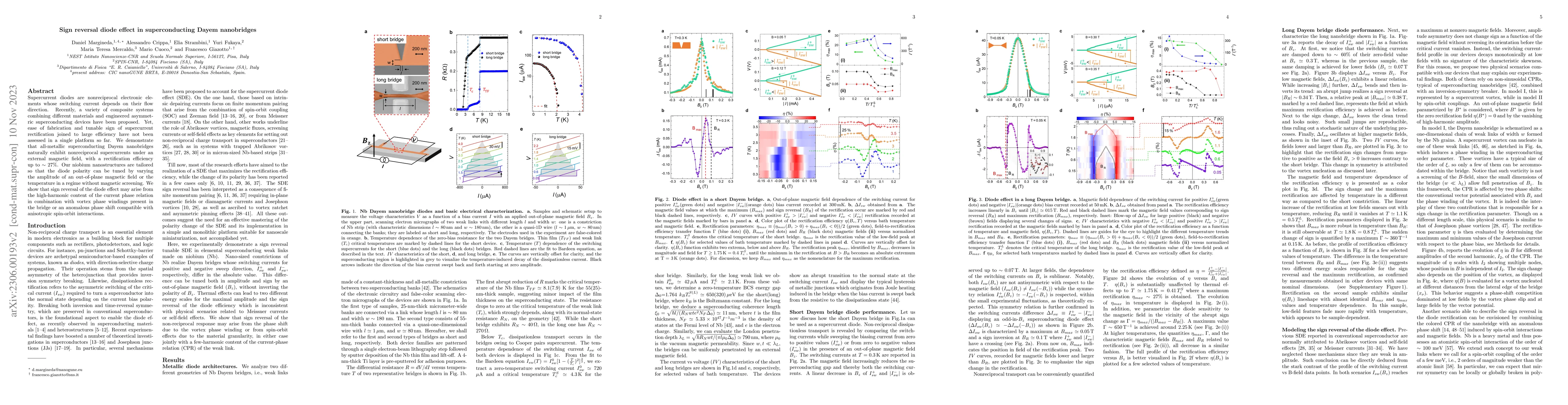 Thumbnail for Sign reversal diode effect in superconducting Dayem nanobridges