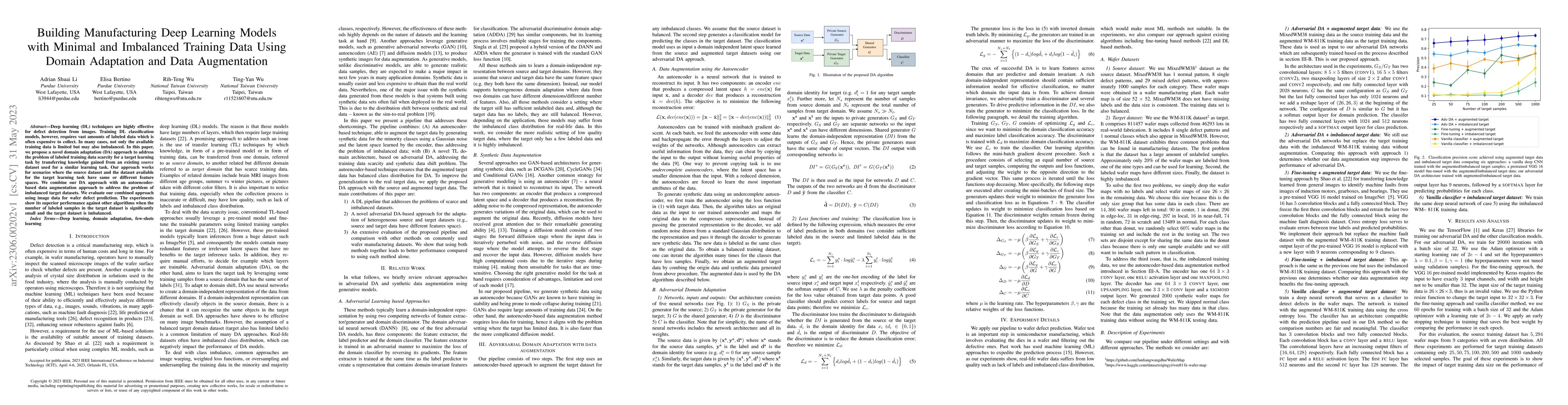 Thumbnail for Building Manufacturing Deep Learning Models with Minimal and Imbalanced
  Training Data Using Domain Adaptation and Data Augmentation