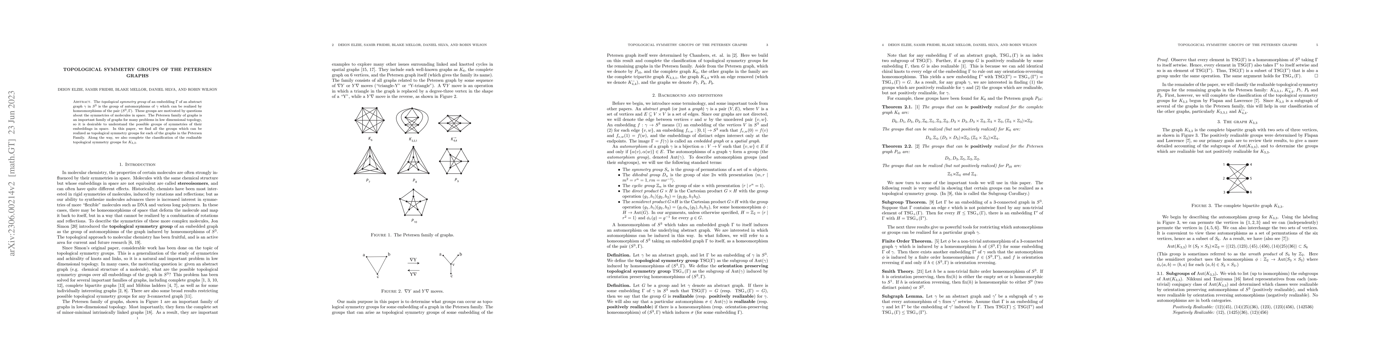 Thumbnail for Topological Symmetry Groups of the Petersen graphs