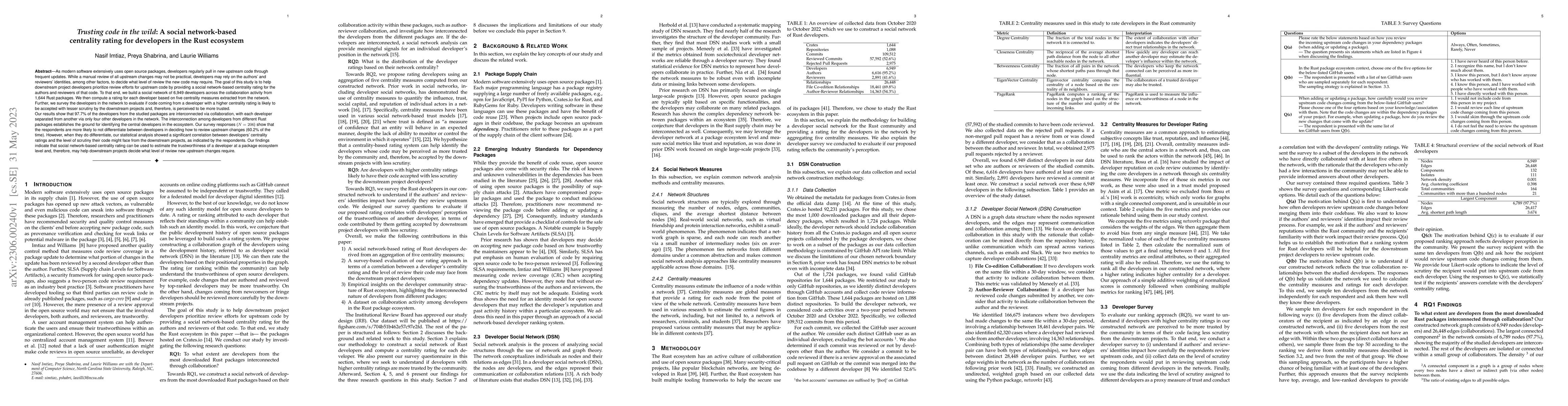 Thumbnail for Trusting code in the wild: A social network-based centrality rating for
  developers in the Rust ecosystem