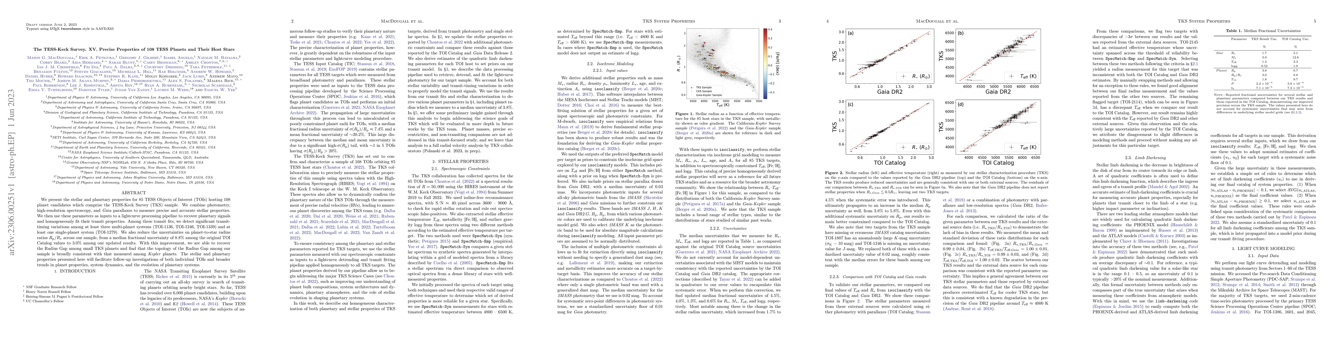 Thumbnail for The TESS-Keck Survey. XV. Precise Properties of 108 TESS Planets and
  Their Host Stars