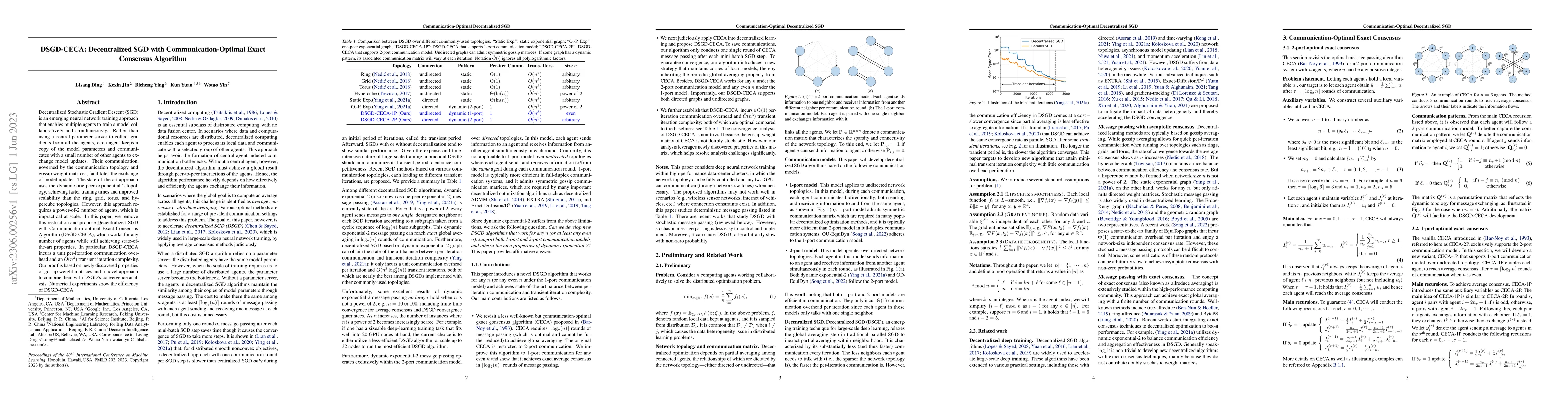 Thumbnail for DSGD-CECA: Decentralized SGD with Communication-Optimal Exact Consensus
  Algorithm