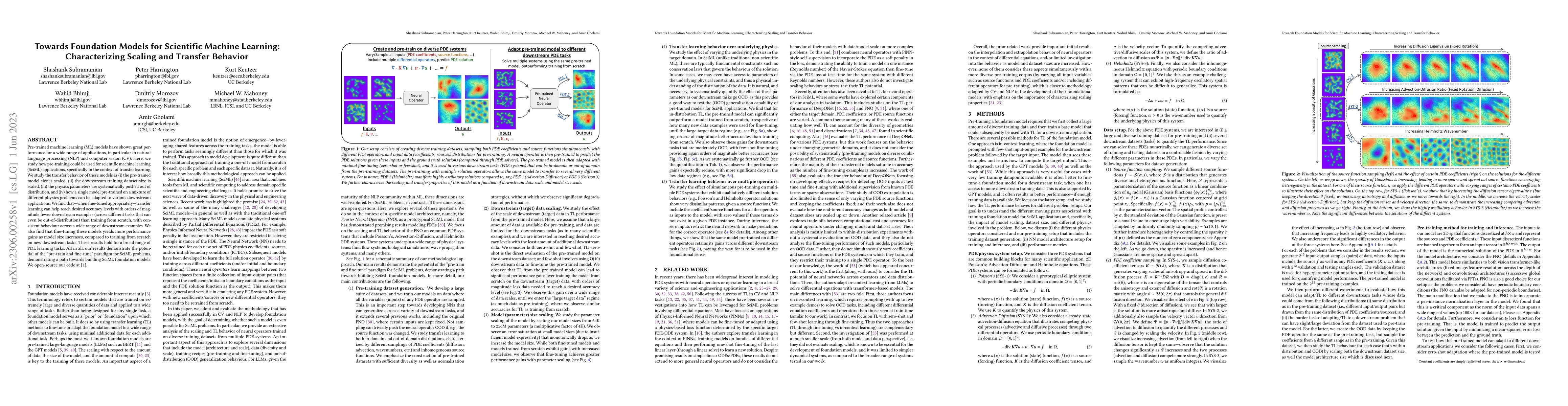 Thumbnail for Towards Foundation Models for Scientific Machine Learning:
  Characterizing Scaling and Transfer Behavior