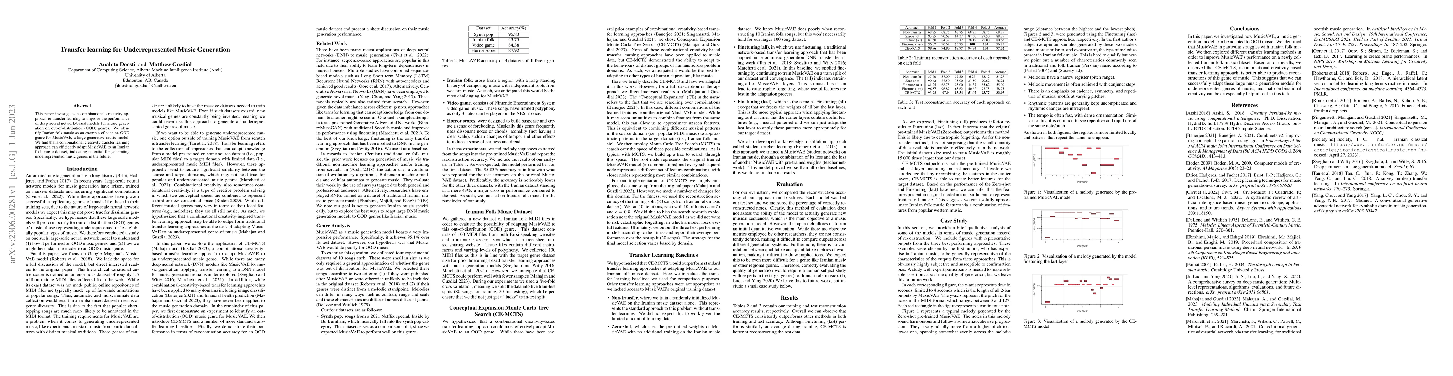 Thumbnail for Transfer Learning for Underrepresented Music Generation