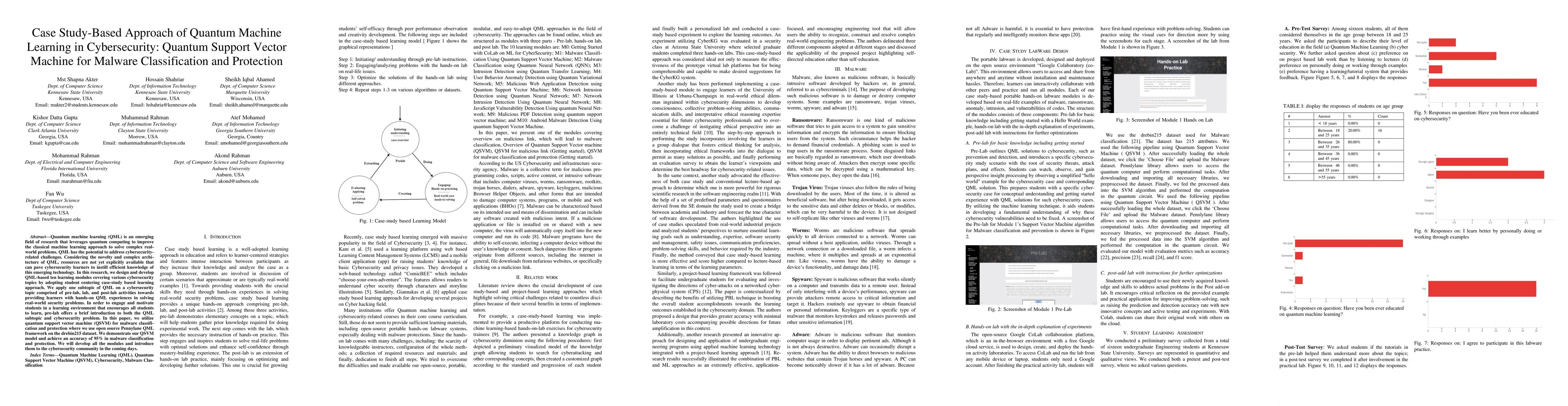 Thumbnail for Case Study-Based Approach of Quantum Machine Learning in Cybersecurity:
  Quantum Support Vector Machine for Malware Classification and Protection