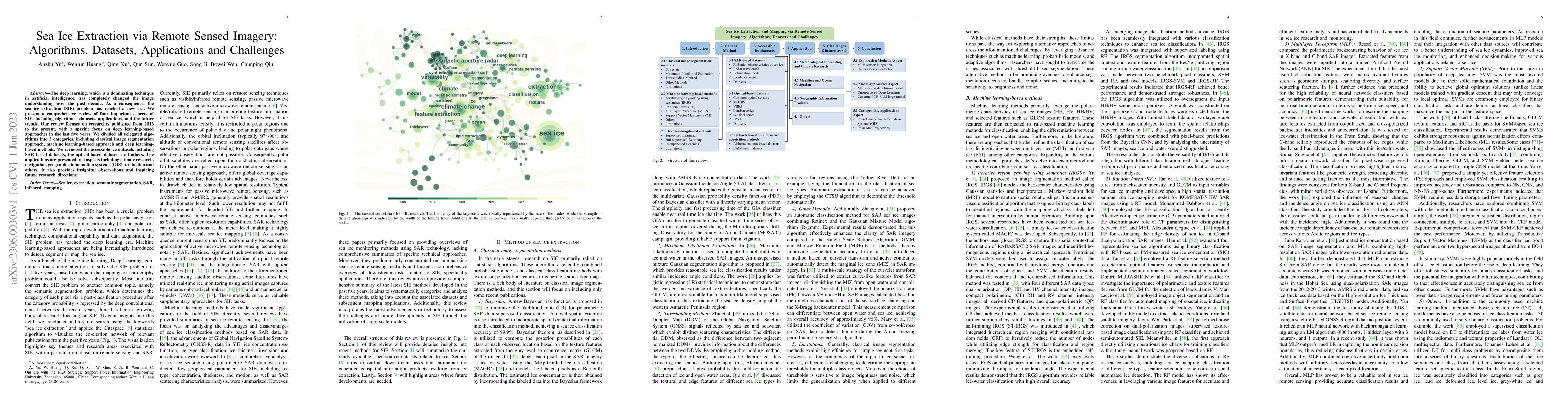 Thumbnail for Sea Ice Extraction via Remote Sensed Imagery: Algorithms, Datasets,
  Applications and Challenges