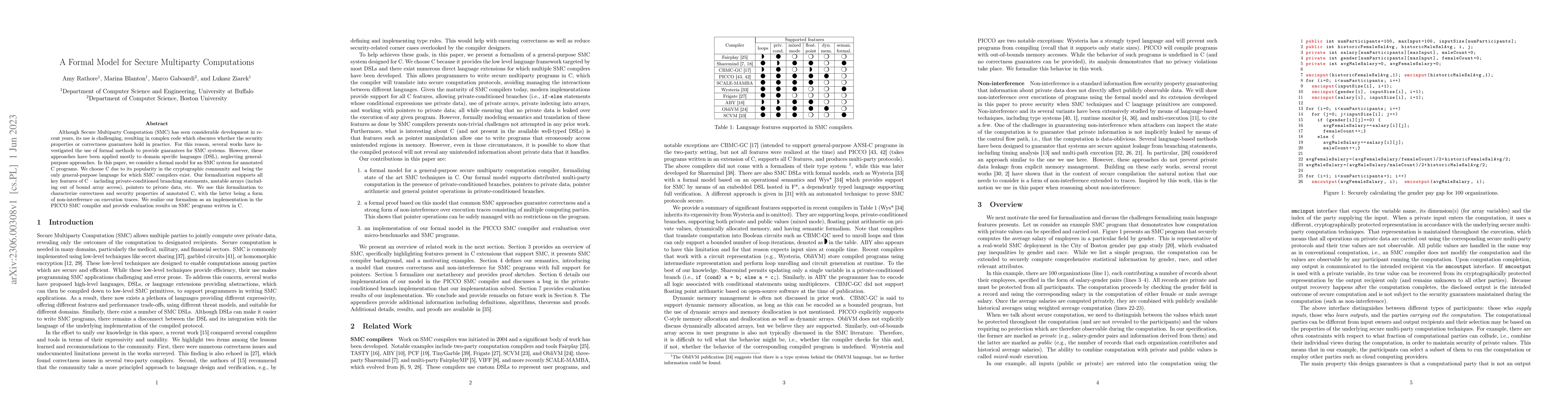 Thumbnail for A Formal Model for Secure Multiparty Computation