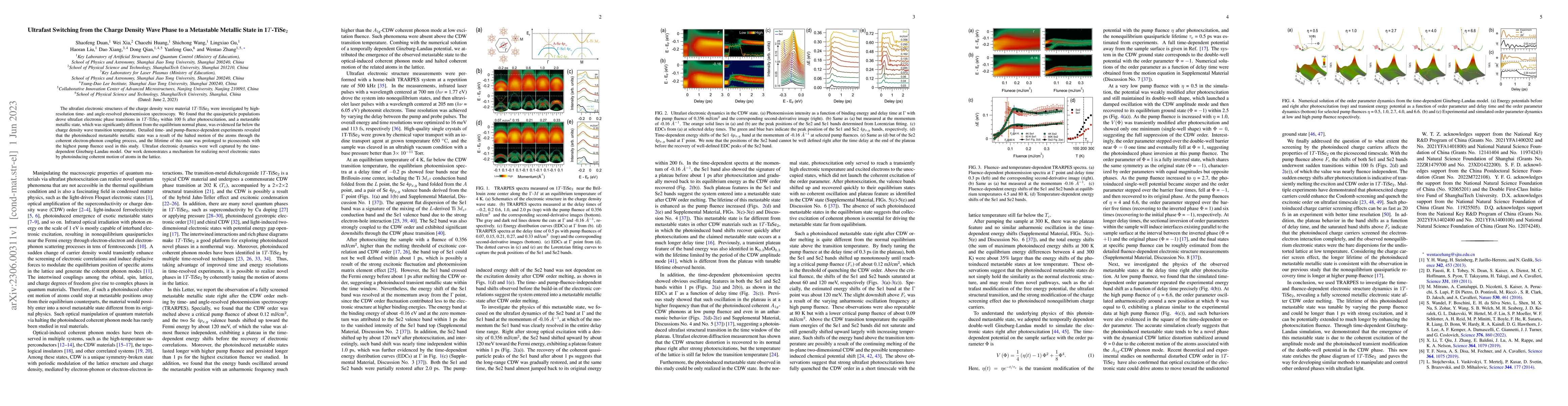 Thumbnail for Ultrafast Switching from the Charge Density Wave Phase to a Metastable
  Metallic State in 1T-TiSe$_2$