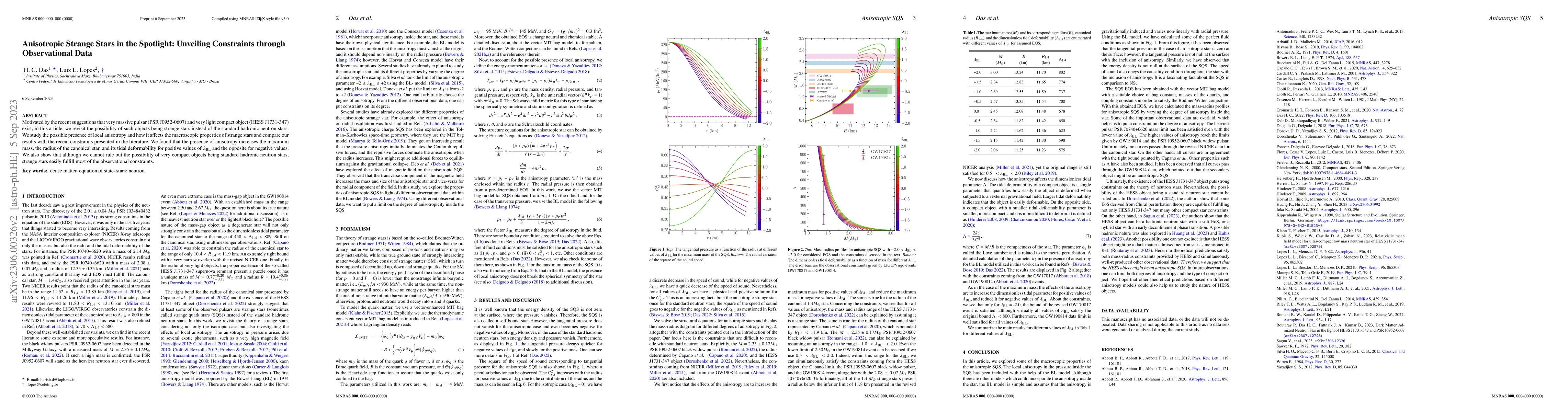 Thumbnail for Anisotropic Strange Stars in the Spotlight: Unveiling Constraints
  through Observational Data