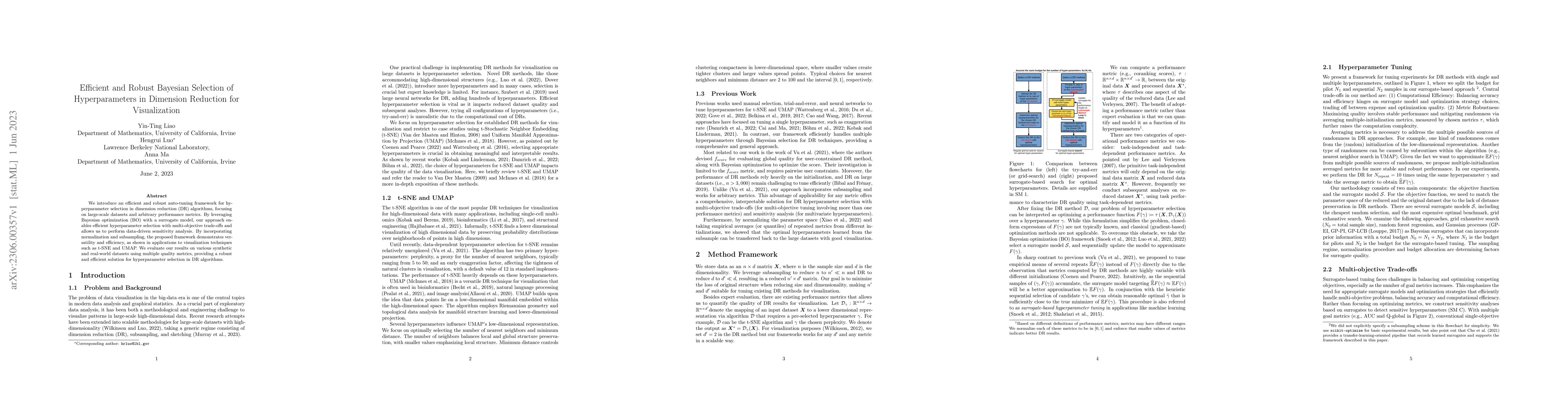 Thumbnail for Efficient and Robust Bayesian Selection of Hyperparameters in Dimension
  Reduction for Visualization