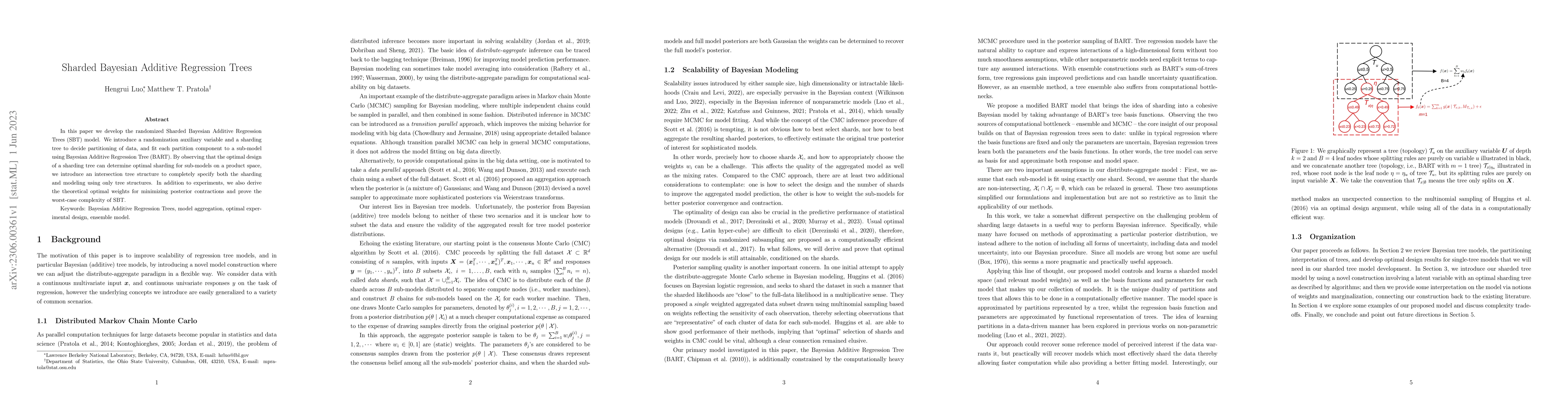 Thumbnail for Sharded Bayesian Additive Regression Trees