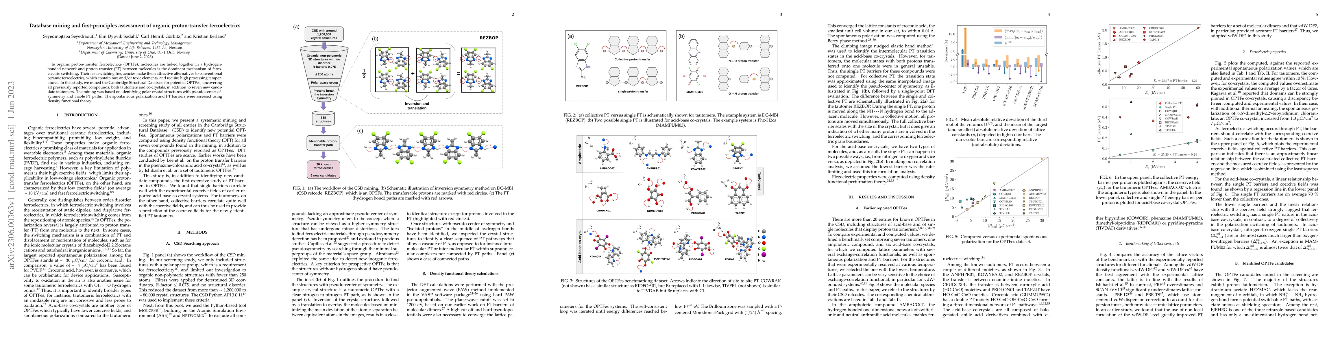 Thumbnail for Database mining and first-principles assessment of organic
  proton-transfer ferroelectrics