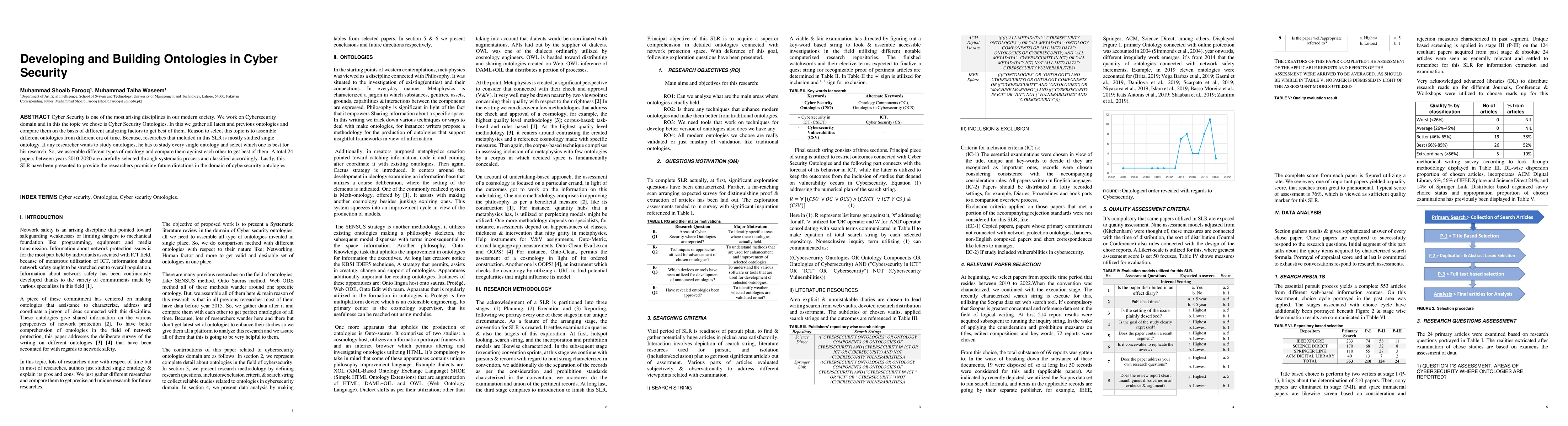 Thumbnail for Developing and Building Ontologies in Cyber Security