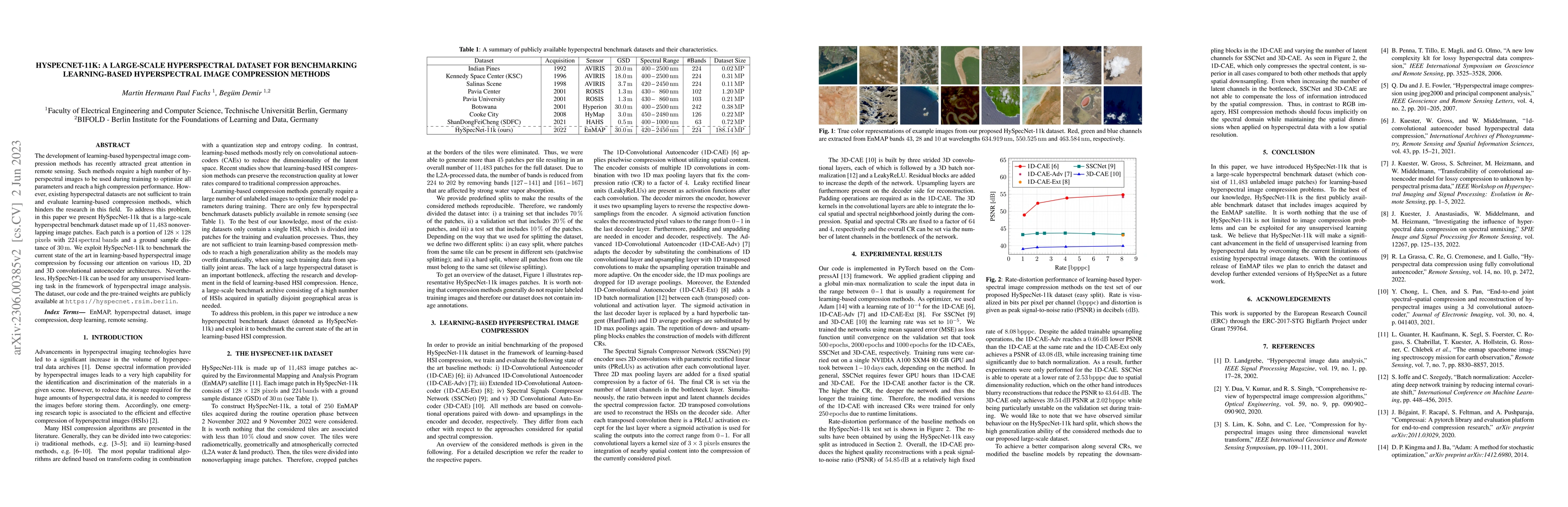 Thumbnail for HySpecNet-11k: A Large-Scale Hyperspectral Dataset for Benchmarking
  Learning-Based Hyperspectral Image Compression Methods