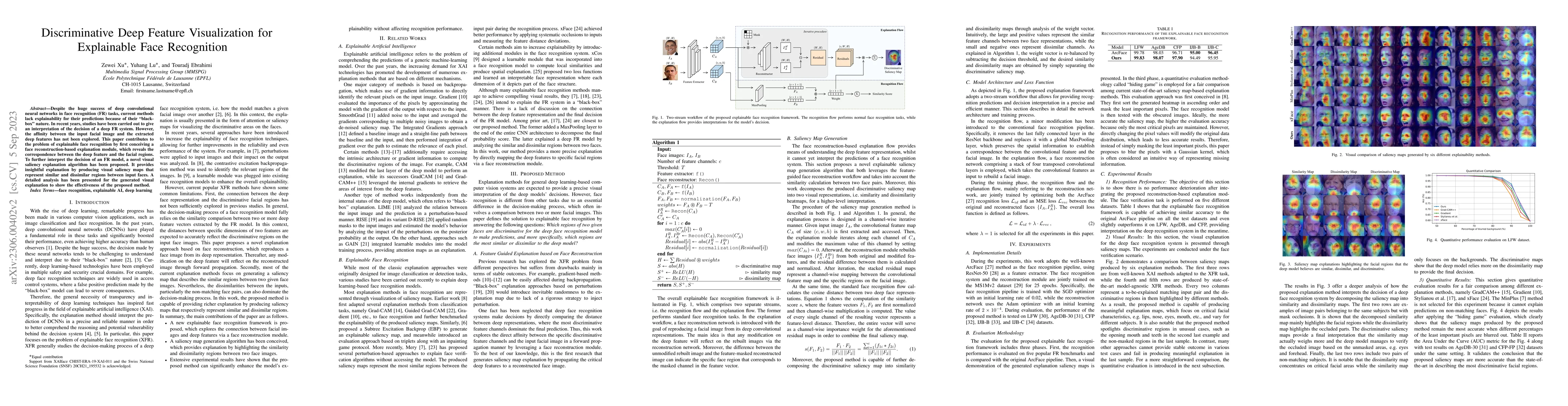 Thumbnail for Discriminative Deep Feature Visualization for Explainable Face
  Recognition