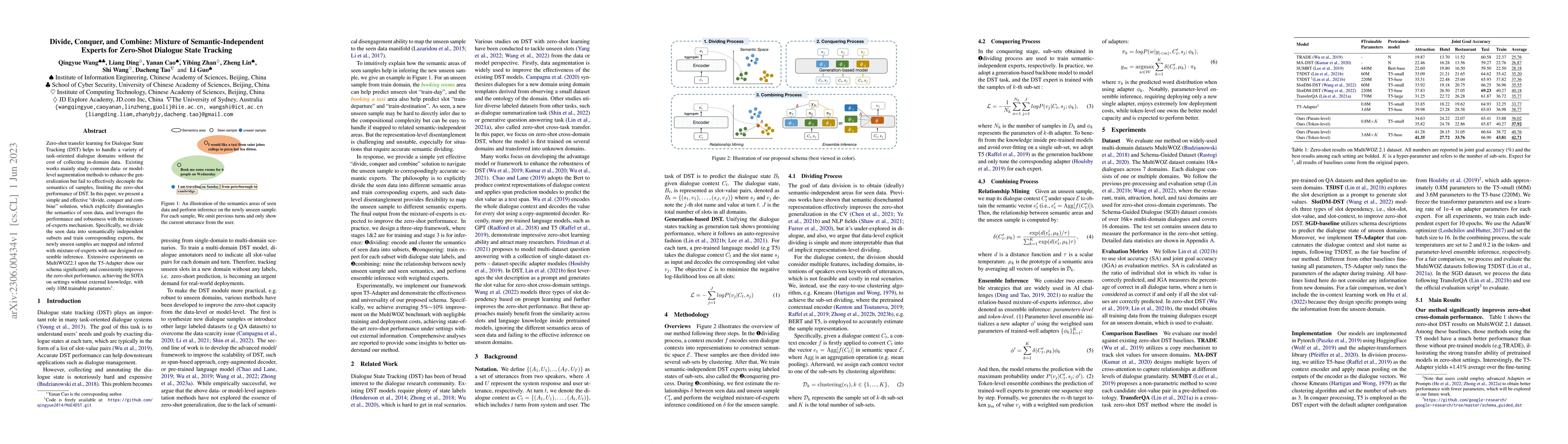 Thumbnail for Divide, Conquer, and Combine: Mixture of Semantic-Independent Experts
  for Zero-Shot Dialogue State Tracking