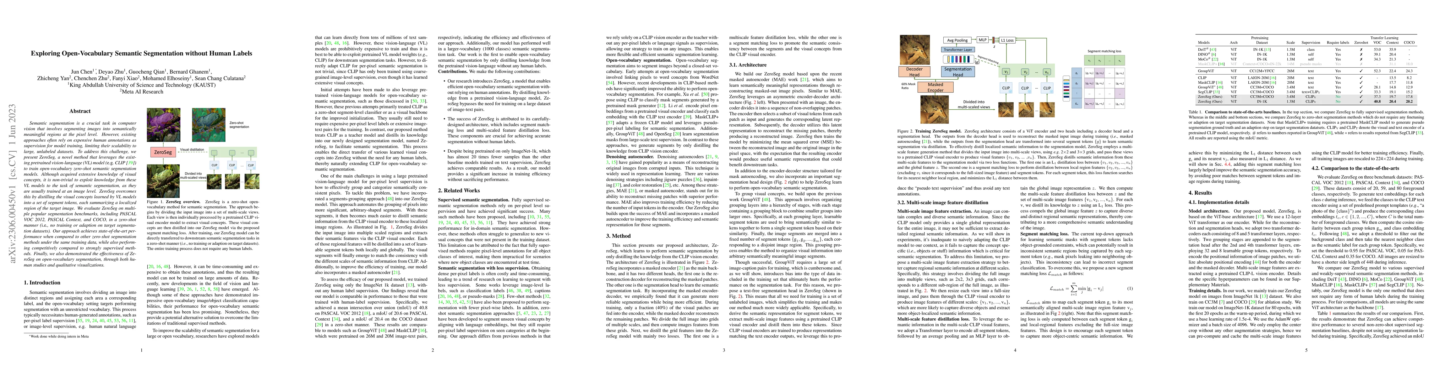 Thumbnail for Exploring Open-Vocabulary Semantic Segmentation without Human Labels