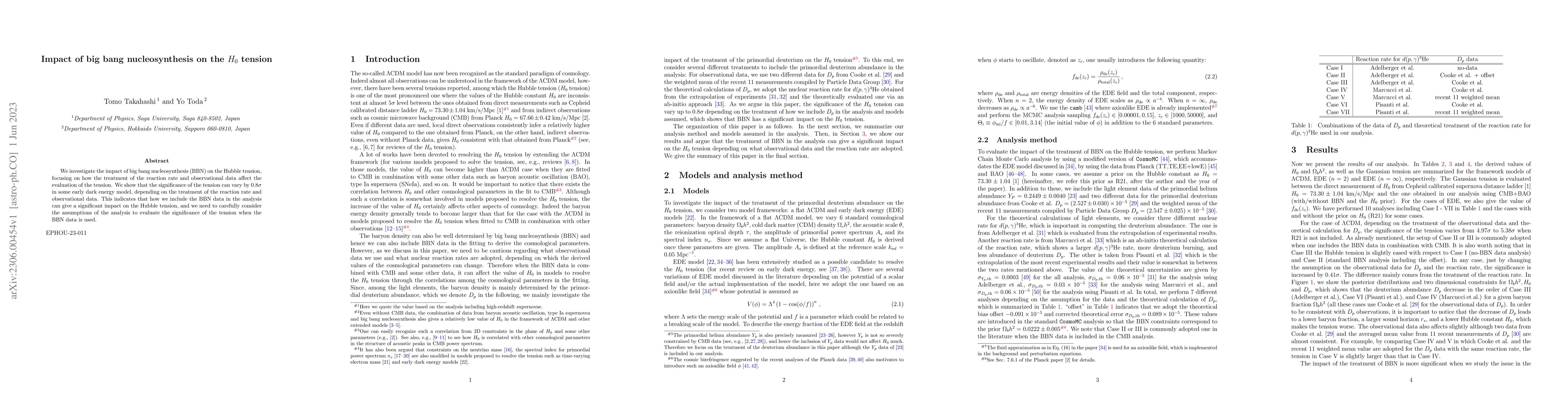 Thumbnail for Impact of big bang nucleosynthesis on the H0 tension